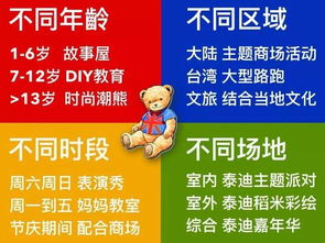 家庭套餐：让家庭破裂的催化剂