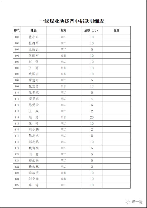 2026年如何通过姓名进行缘分配对测算？