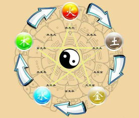 3. 命运转折点全在这里！掌握这几招立刻改变人生轨迹