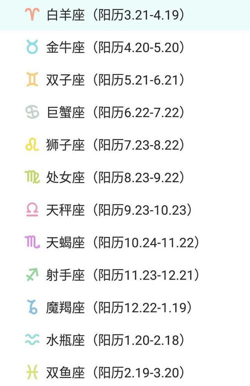 2026年6月6日双子座运势如何？