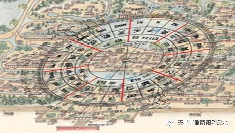 房子风水与面相之间是否存在某种关联性？