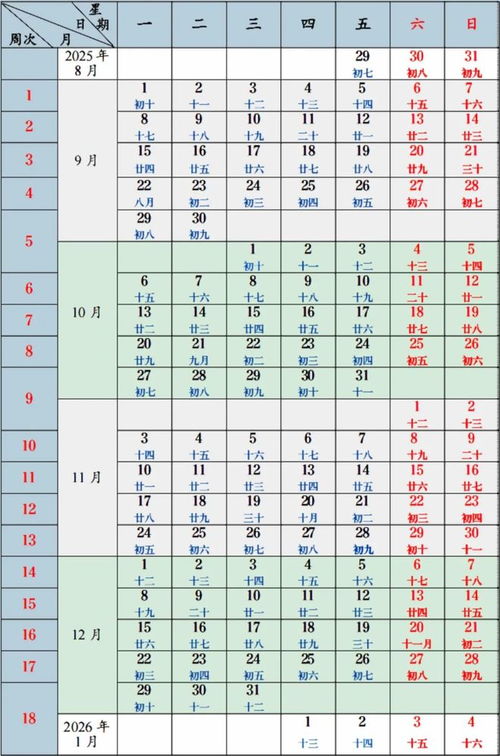二、 头旋与发际线：旋转木马式的时间漩涡