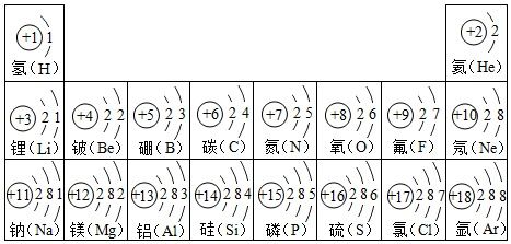 数字12和4的吉凶如何判断？