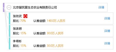 留民营：中国生态农业生产的摇篮