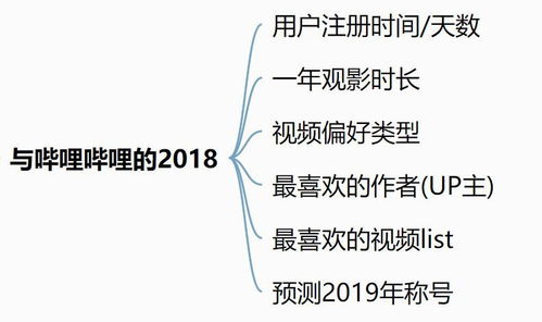 2026年1月谢土吉日是哪一天？请提供2026年谢土吉日一览表。