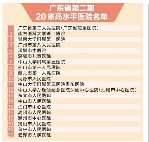 住宅离医院近的好处,住宅离医院近的好处