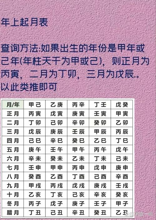 八字测算运势起伏准吗？八字走辛运如何调整运势提升？