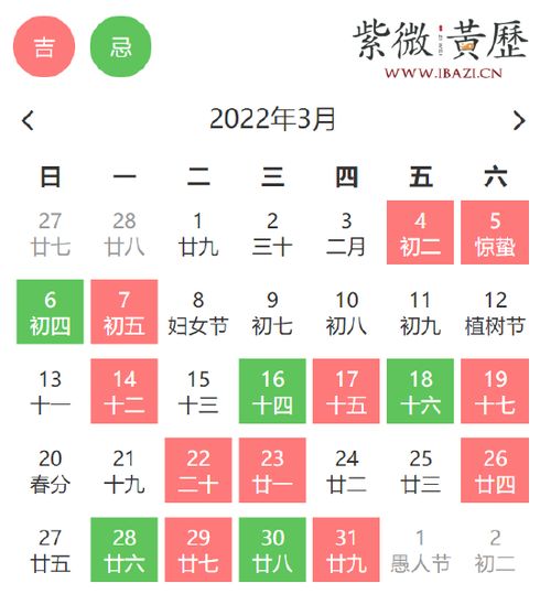 2026年5月黄道吉日适合购车吗？三月购车吉日推荐有哪些？