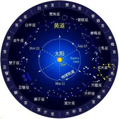 2023年6月黄道吉日中，哪一天适合开业，开业万年历推荐哪天？