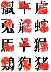 八卦＋生肖 = 神奇组合