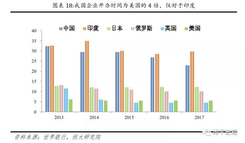 *六、 心理状态效应—从视觉到认知*