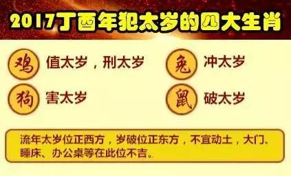 搞定太岁的奇葩方法大集合