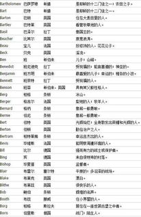 1.1 哪些是辈分取名？