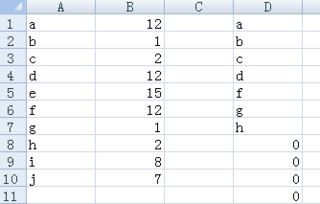 取名字时，如何查询凶吉数字，吉利数字一览表有哪些？