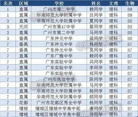 风水运势揭秘：2001年8月21日诞生的人今年更多么了不起？