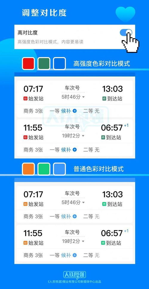 线下窗口与人工服务