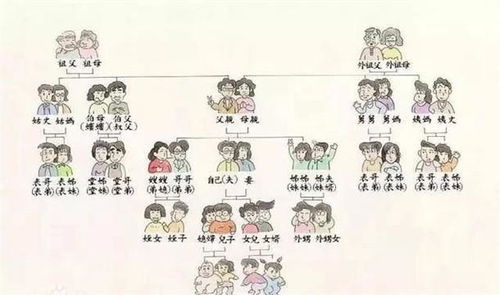命格掌管财权的生肖具体指的是哪些生肖？