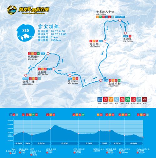 凤城漫游指南：一个连导航都会崩溃的神秘地带