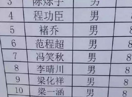 三、奇葩民俗禁忌—真的不要碰！