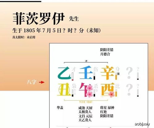 周易预测25年天气准确吗？算命预测天气预报真的准吗？