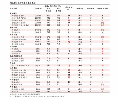 江苏建筑风水价格表,江苏建筑风水价格