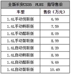 一、 乱七八糟的黄历背景