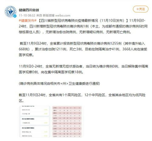 宜宾疫情最新数据：风水轮流转，疫情来去何时安？