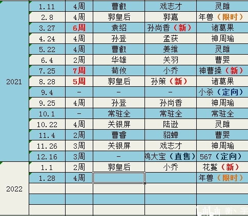 二、 十月初五是个啥情况？