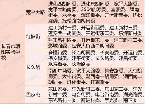 为什么要把距离写成噪音？