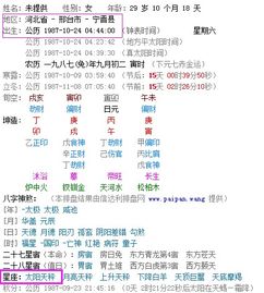 如何快速查询我的星座是哪个？