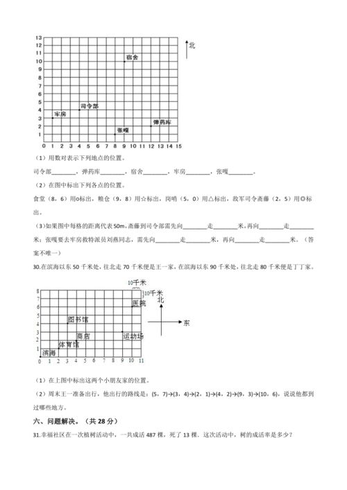 如何分析五个数字的吉凶意象？