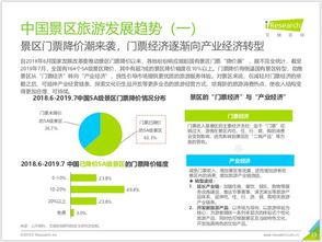 行业黑幕大起底！看完直接裂开