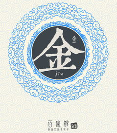 *噪音插入*——嗡嗡~哒啦~噗~~~~哇！不管怎样，只要名字朗朗上口，你就是赢家！哈哈哈～