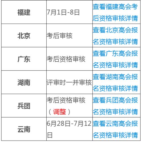 2026年最新骨重对照表（惊天大秘密版）