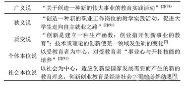 不同角度下的解读