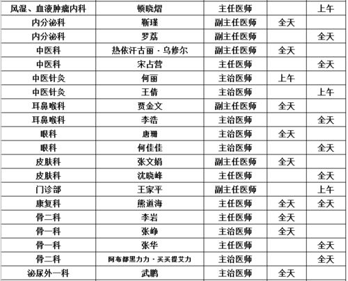 2026年1月修造吉日吉时一览表，有哪些吉日适合修造？