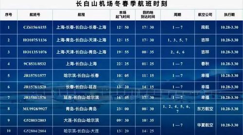 2026年星座运势预警：这些星座去北坡要小心！