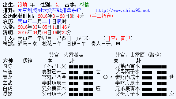 六爻遇六冲卦如何化解，使诸事不顺得以改善？