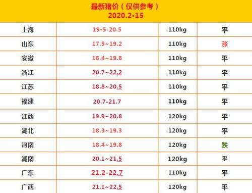 2026年2月有哪些吉日适合出行？哪一天改写为出行吉日呢？