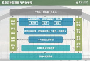 风水布局与命运转运