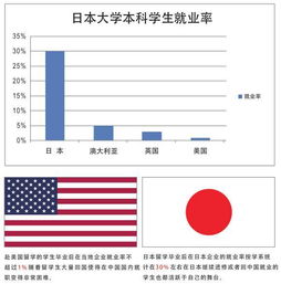 风水之眼：地利人要素的考量