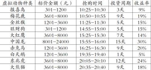 2026年运势大崩盘