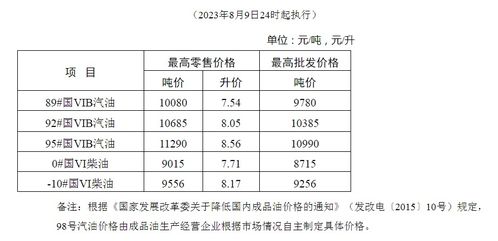 择吉原则里的那些弯弯绕
