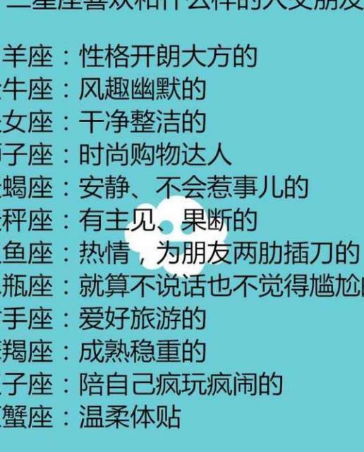 逃避责任的星座大赏