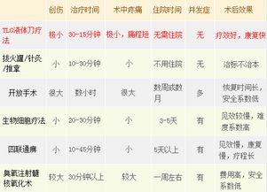 老祖宗的奇葩禁忌