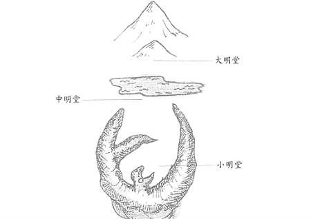 官鬼腾蛇究竟预示着怎样的吉凶，其含义又是什么？