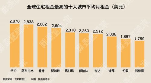 2026年最新数据：血淋淋的现实