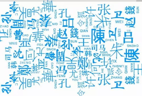 1. 拼音里的保密花园