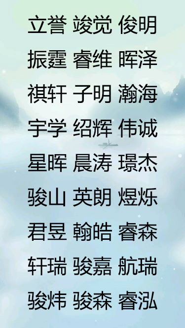 怎样为姓邵的女孩取一个既符合狗年寓意又优雅动听的名字？