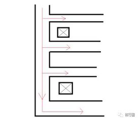 玄空风水怎么学习,玄空风水教学